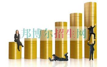 哪個國際貿易學校最好