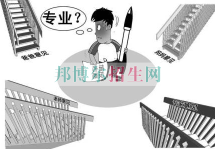 職業學校可以學什么